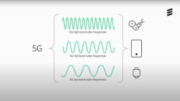 How radio waves make 5G work