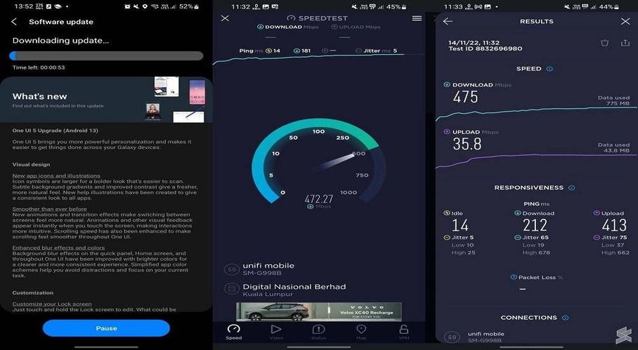 Economic Impact Report Forecasts DNB’s Single Wholesale 5G Network to Create RM122 billion in GDP and 148,000 jobs in 2030